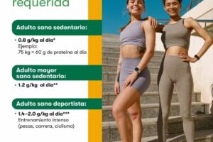 Herbalife Mendoza envios gratis ! Promocion cliente preferente