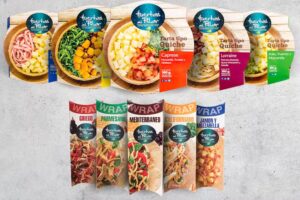 Huertas del Pilar S.A.