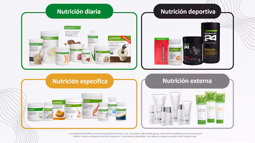 PRODUCTOS HERBALIFE &ndash; CORDOBA &ndash; &ldquo;Env&iacute;os sin Costo a todo el Pais&rdquo;