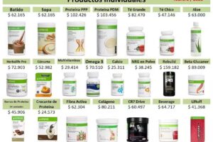 VERONICA COACH BIENESTAR HERBALIFE