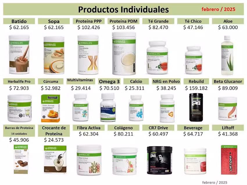 VERONICA COACH BIENESTAR HERBALIFE